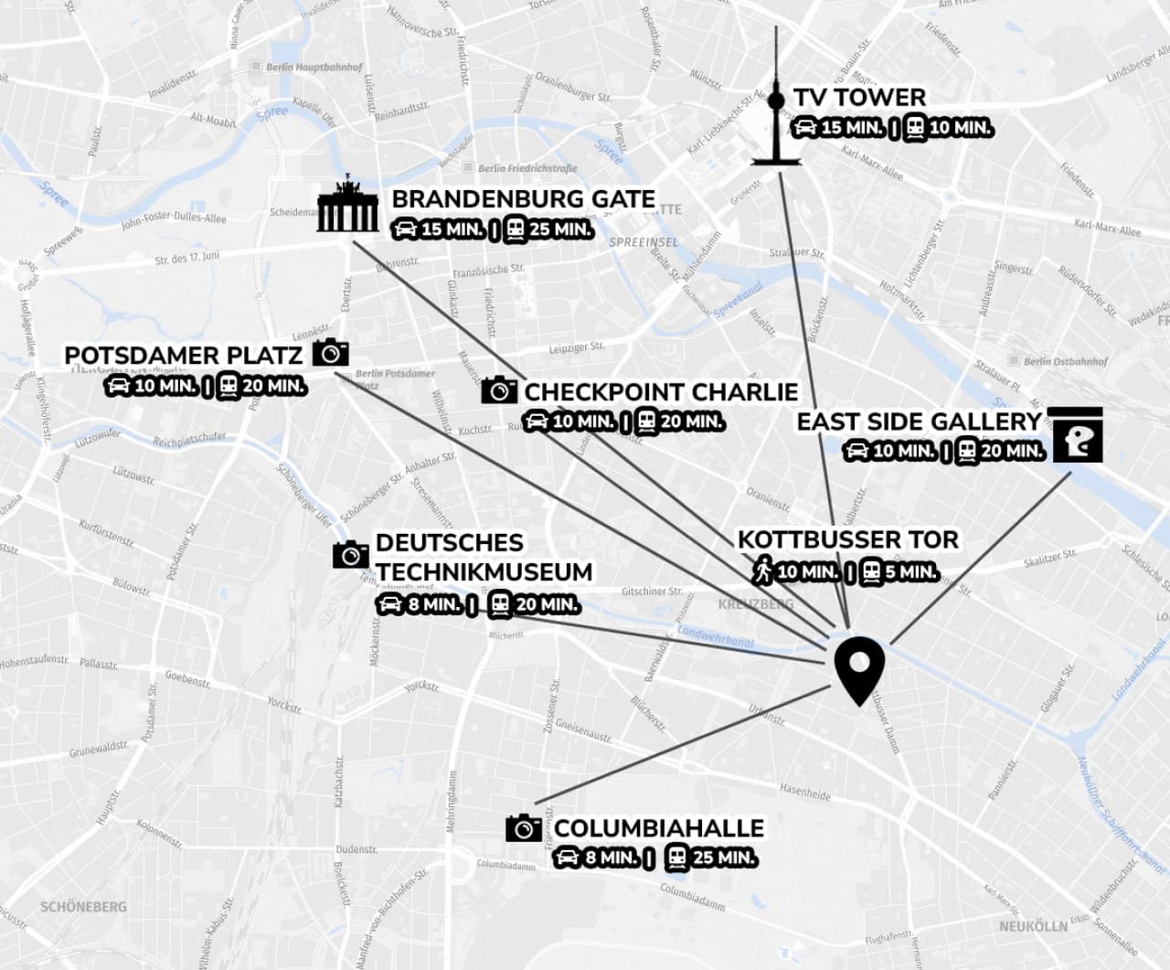 Kreuzberg Heritage Apartment — Graefekiez 2